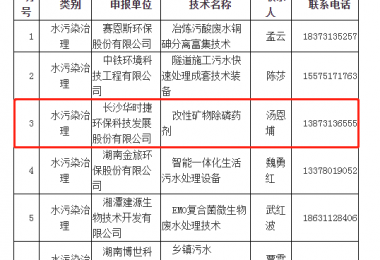 華時(shí)捷環(huán)保入選2020年湖南省環(huán)境保護(hù)實(shí)用技術(shù)名錄