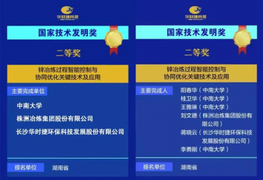 重磅！華時(shí)捷科技榮獲國家技術(shù)發(fā)明二等獎(jiǎng)